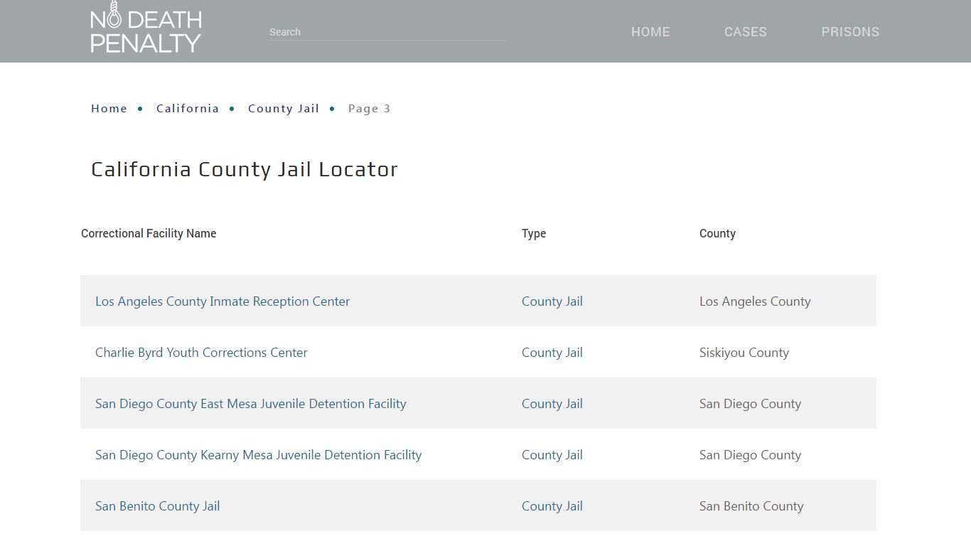California County Jail Inmate Search | Free Inmate Lookup